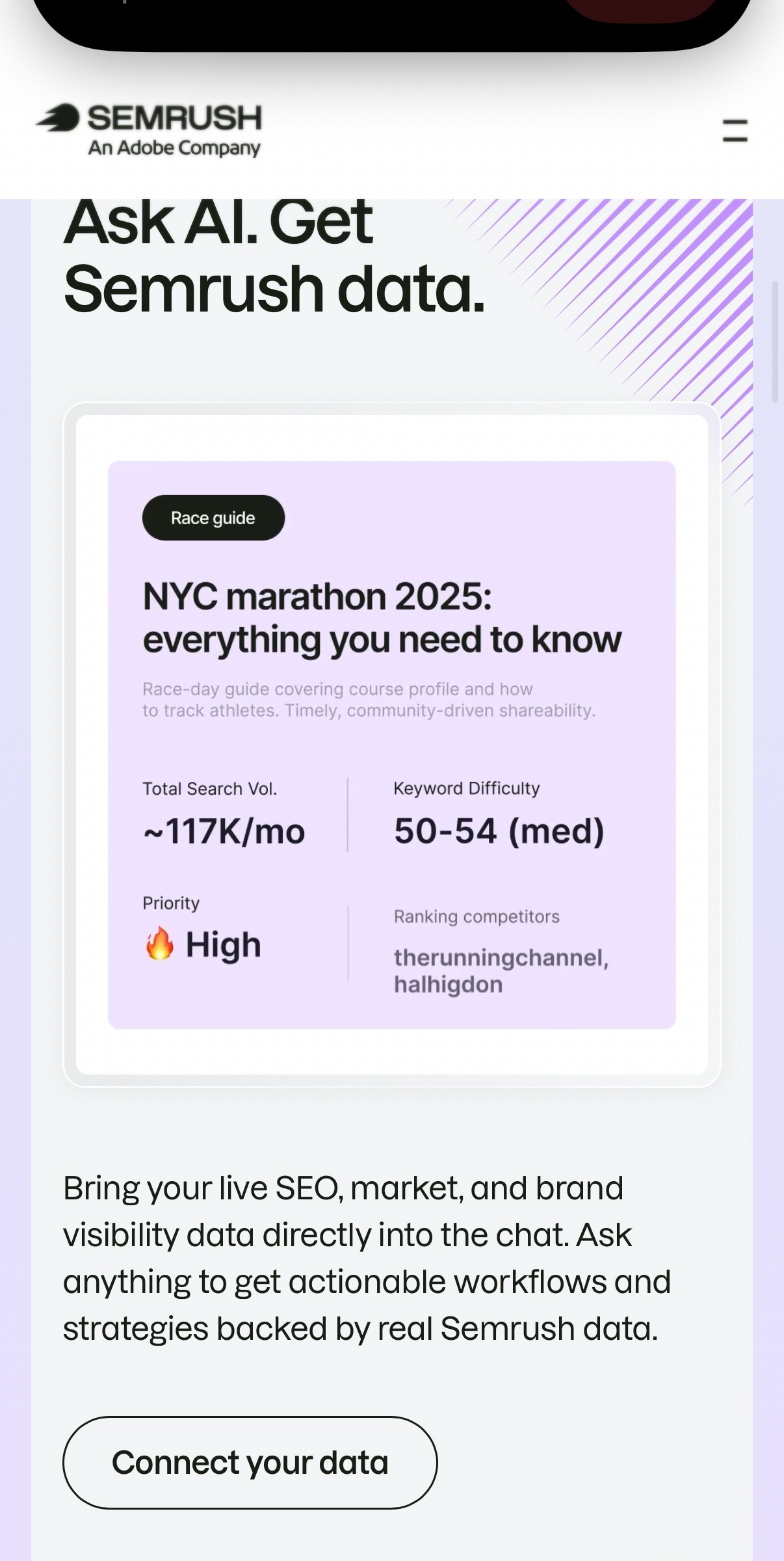 SEMrush AI Visibility Toolkit dashboard